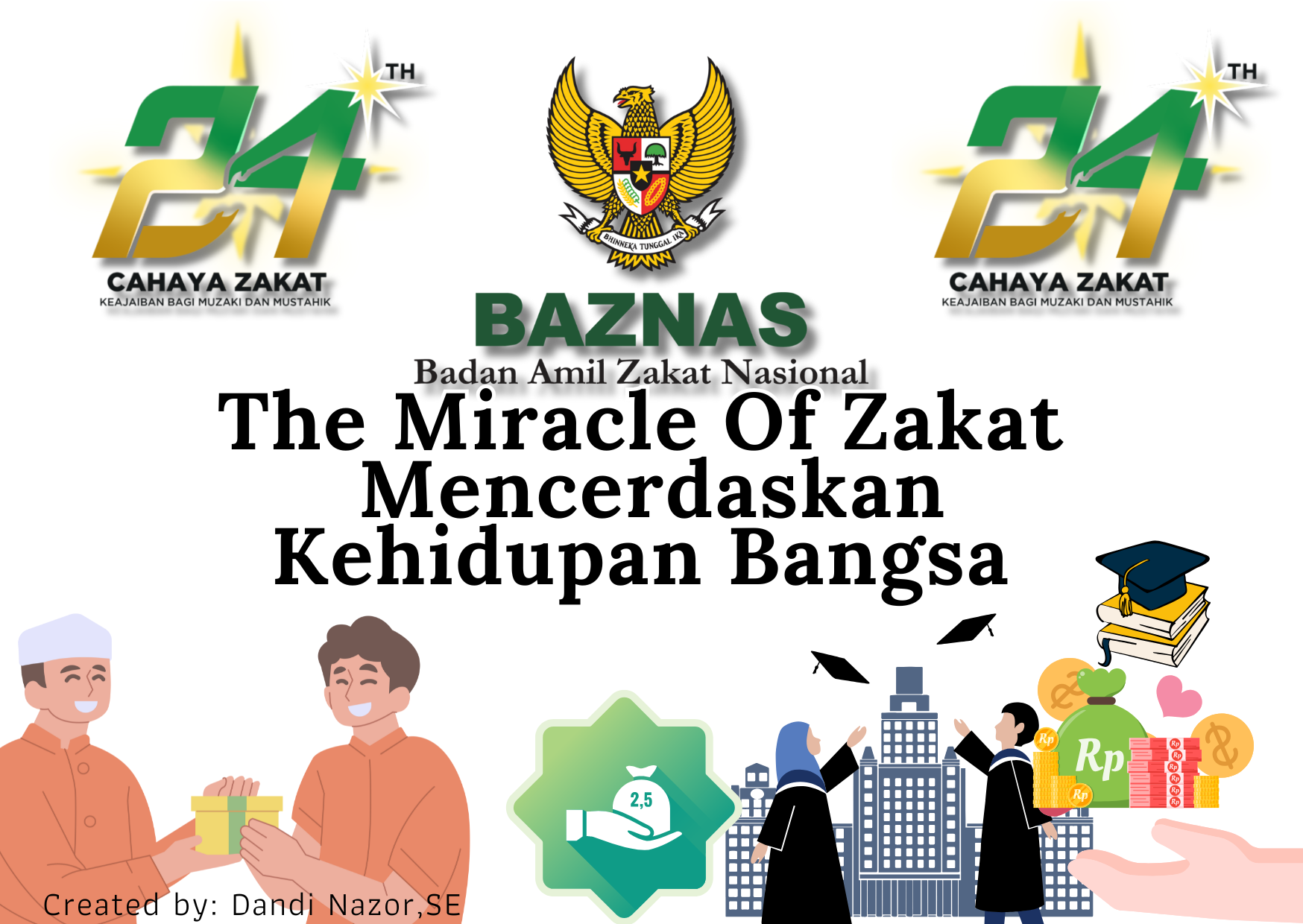 The Miracle Of Zakat Mencerdaskan Kehidupan Bangsa (1)